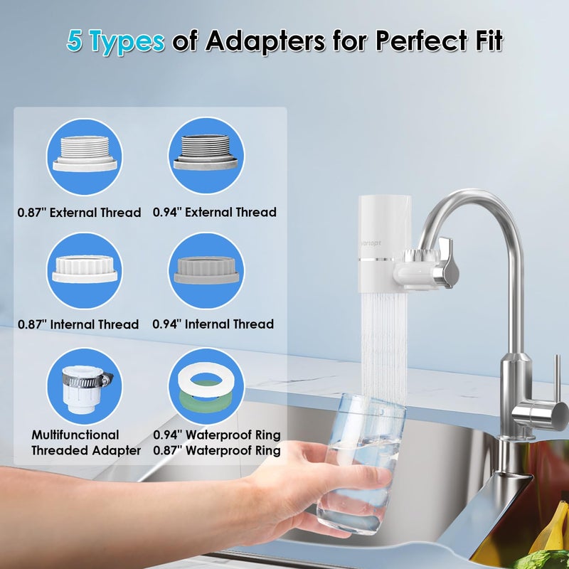Vortopt Faucet Water Filter for Sink, Rapid Flow - 400 Gallons Faucet Mount Water Filtration System for Tap Water, NSF Certified Reduces Chlorine & Bad Taste with 2 Replacements, T1 - Image 4